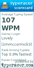 Scorecard for user zmmccormick3