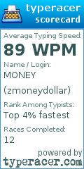 Scorecard for user zmoneydollar