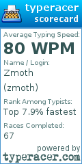 Scorecard for user zmoth