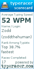 Scorecard for user zoddthehuman