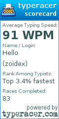 Scorecard for user zoidex