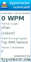 Scorecard for user zokont