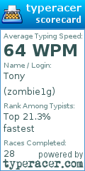 Scorecard for user zombie1g