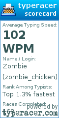 Scorecard for user zombie_chicken