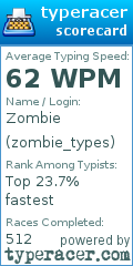 Scorecard for user zombie_types