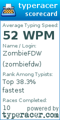 Scorecard for user zombiefdw