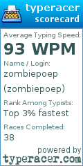 Scorecard for user zombiepoep