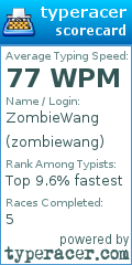 Scorecard for user zombiewang
