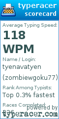 Scorecard for user zombiewgoku77