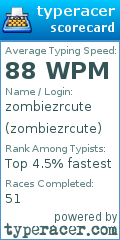 Scorecard for user zombiezrcute