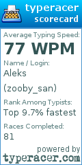 Scorecard for user zooby_san