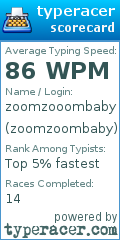 Scorecard for user zoomzoombaby