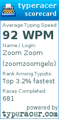 Scorecard for user zoomzoomgelo