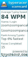 Scorecard for user zoomzoompancake
