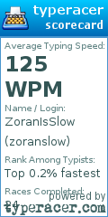Scorecard for user zoranslow