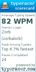 Scorecard for user zorbalorb