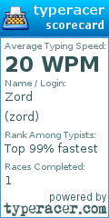 Scorecard for user zord
