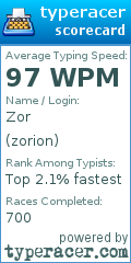 Scorecard for user zorion