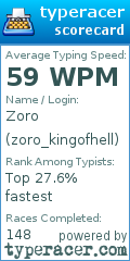 Scorecard for user zoro_kingofhell
