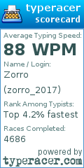Scorecard for user zorro_2017