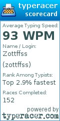 Scorecard for user zottffss