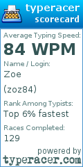 Scorecard for user zoz84