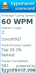 Scorecard for user zscott92