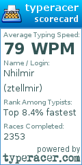 Scorecard for user ztellmir