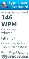 Scorecard for user zthrmp