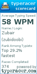 Scorecard for user zubidoobi