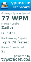 Scorecard for user zudlith