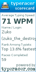 Scorecard for user zuko_the_destroyer