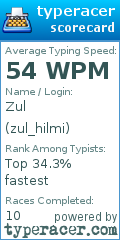 Scorecard for user zul_hilmi