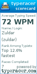 Scorecard for user zuldar
