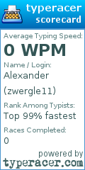 Scorecard for user zwergle11
