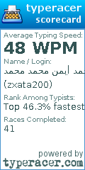 Scorecard for user zxata200