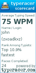 Scorecard for user zxoadkxz