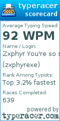 Scorecard for user zxphyrexe