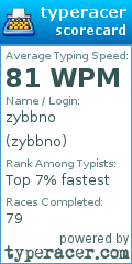 Scorecard for user zybbno