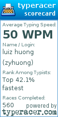 Scorecard for user zyhuong