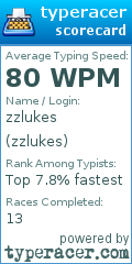 Scorecard for user zzlukes