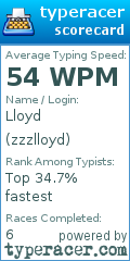 Scorecard for user zzzlloyd